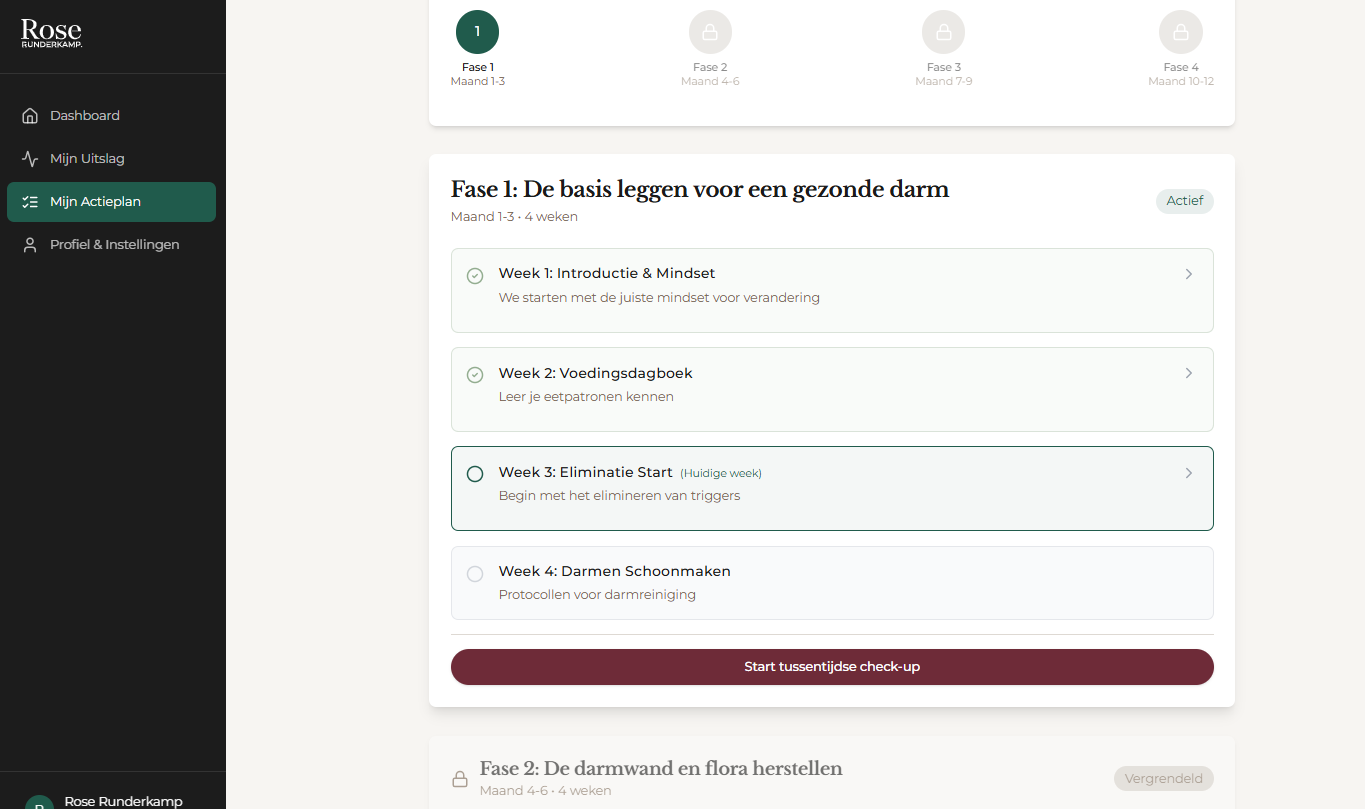 Een concreet stappenplan