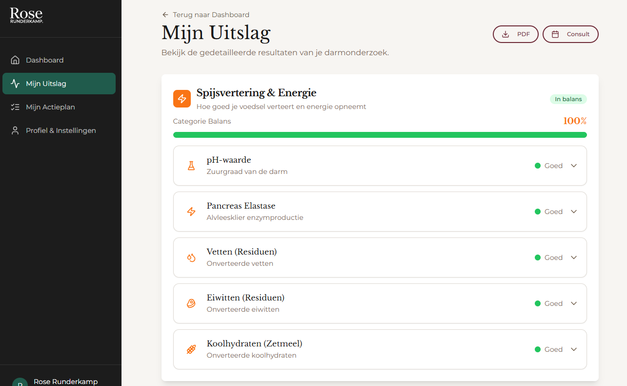 Diepgaande biomarkers